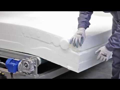 GIOTTO SCS - Horizontal CNC System - FEMA INDUSTRY