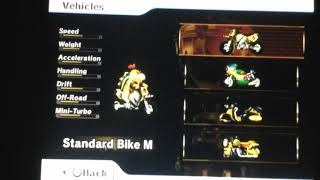 How to unlock bowser jr in mario kart wii
