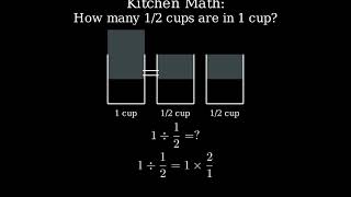 How many 1/2 cups are in 1 cup