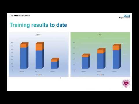 Intelligent Intermittent Auscultation: Replay of webinar held on 9-10-2020