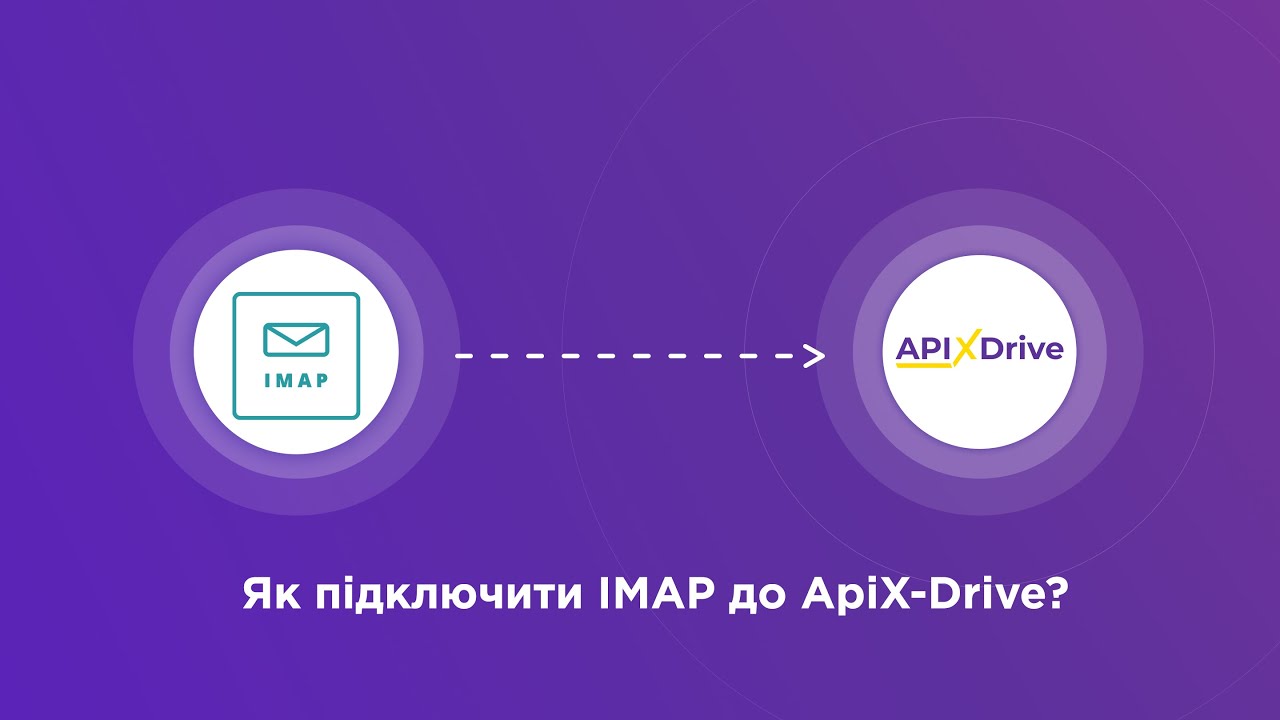 Підключення IMAP Підключення IMAP