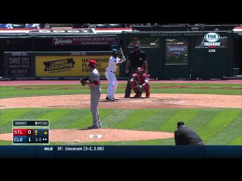 SLN AT CLE - May 14, 2015