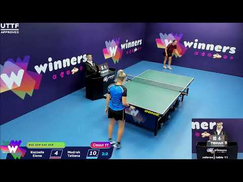 WINners CUP Table_№11_5.12.20_Kuznets Elena - Mudrak Tatiana_17:00