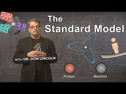 The Standard Model