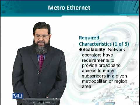 Data Visualization | CS642 Topic001