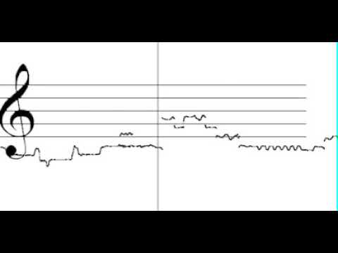 Kudsi Erguner - Taksim improvisation on Makam Ussak - melodic curve