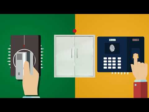 OSDP новый протокол для систем контроля доступа (СКУД).