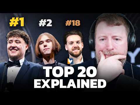 Why is donk 2nd & NiKo 18th? | HLTV Awards Fans Come Here ft. @Thooorin