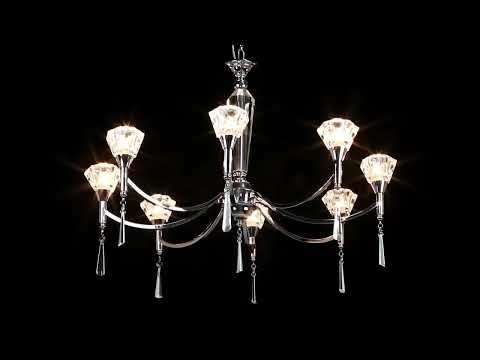 Превью видео