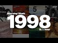1998 in 1 Hour (Revisited): Non-stop music with some of the top hits of the year.