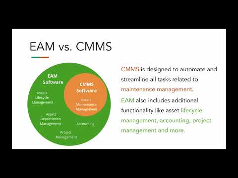 Enterprise Asset Management (EAM) Software - Complete Guide