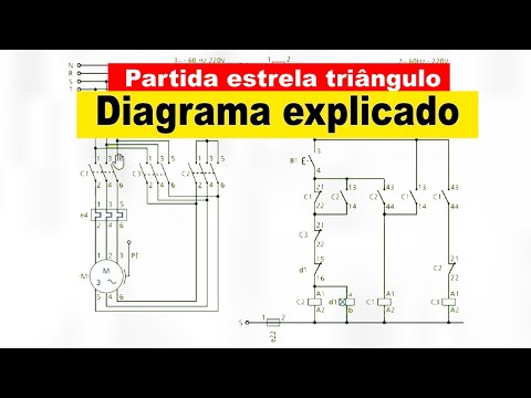 Partida estrela triângulo - diagrama explicado
