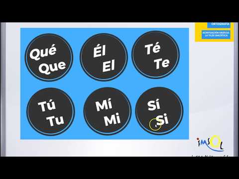 Lección de Gramática de Español:  Acentuación gráfica (nivel A1 - A2)