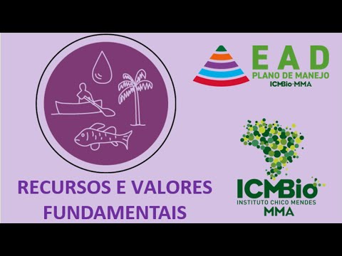 Recursos e Valores Fundamentais (RVF) da Unidade de Conservação - ICMBio
