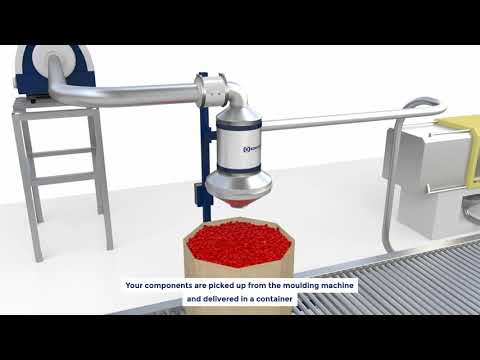 Transport pneumatique de pièces plastique CVL