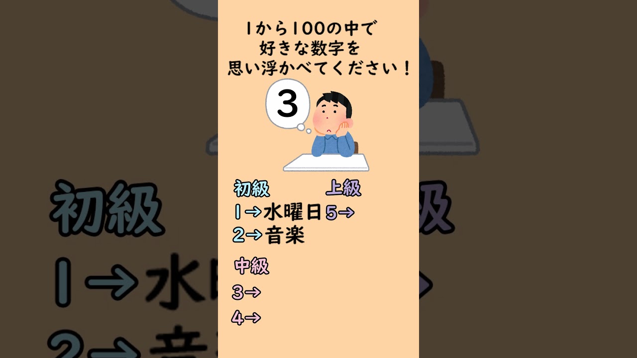 私と同じ選択をしたら今すぐお母さんの料理を手伝ってください！ #shorts