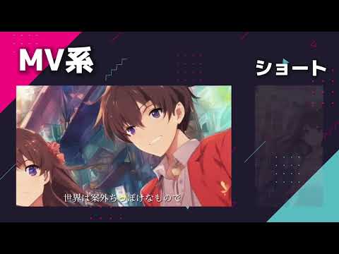 通常動画からMVまで！想像を形にします イメージ1