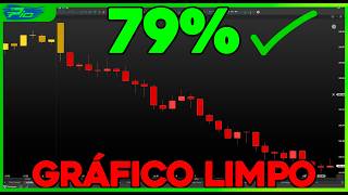 The Only 15-Minute Strategy You Need (79% Accuracy) thumbnail