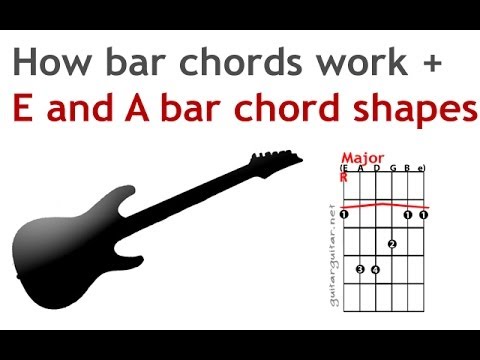 Bar chord theory for guitar - E and A shapes of the CAGED system - guitarguitar.net