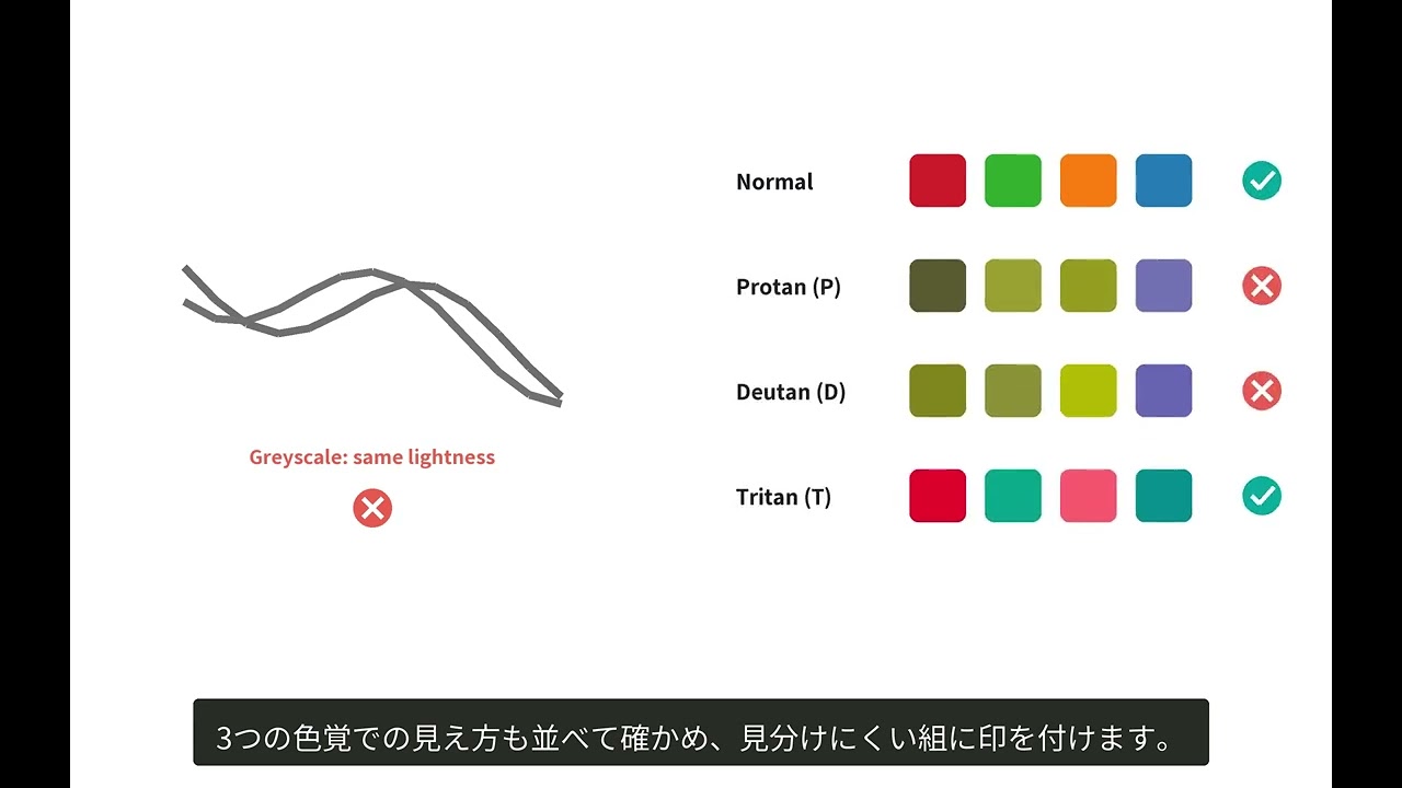 【Claude Code】目視の確認を自動チェックに Part0：全体像と設計 のデモ動画