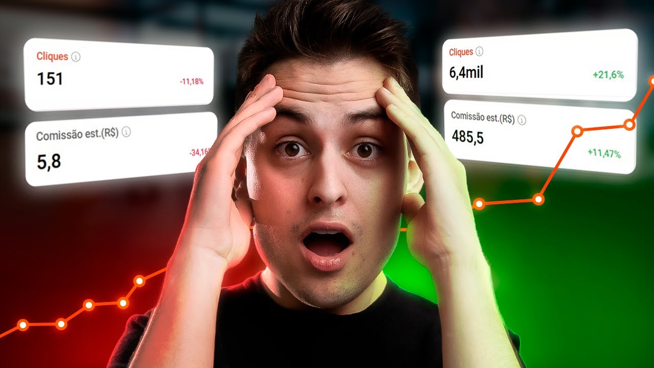 INCREASE your SALES on SHOPEE: SECRET Tips to Make Profit FAST!