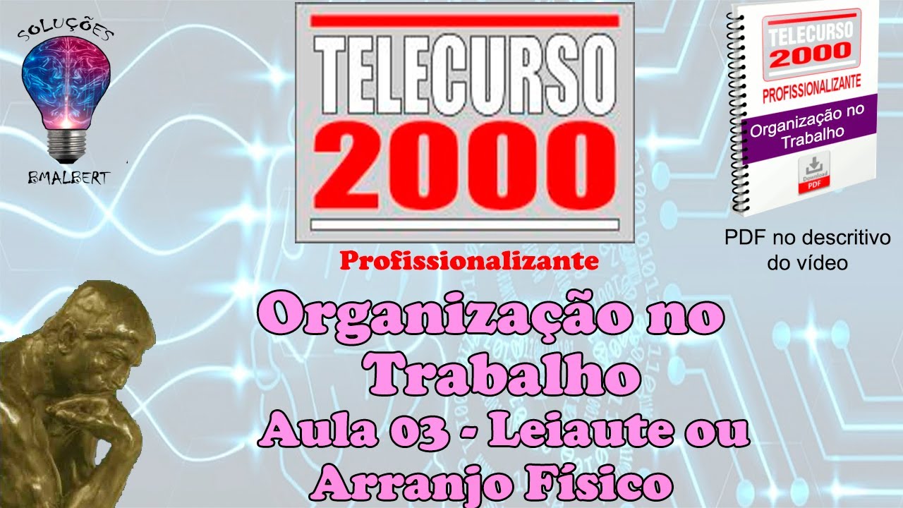 Telecurso 2000 - Organização no Trabalho - 03 Leiaute ou arranjo físico