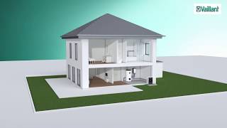 Vaillant aroTHERM split warmtepomp met hydraulische module