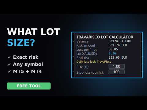 Video TravaRisco Lot Calculator