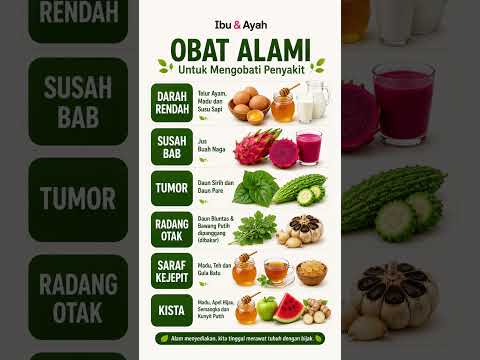 Obat Alami untuk 6 Penyakit Ini Ternyata Ada di Dapur dan Kebun Kita Sendiri #ibudanayah