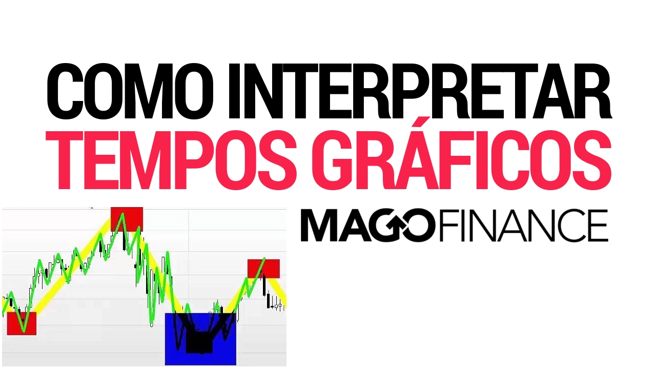 APRENDA A INTERPRETAR OS TEMPOS GRÁFICOS A SEU FAVOR