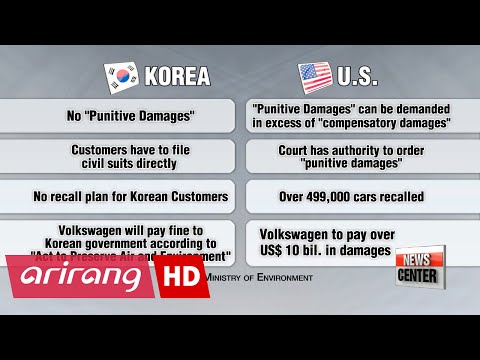 Owners of Audi Volkswagen gasoline owners file class action