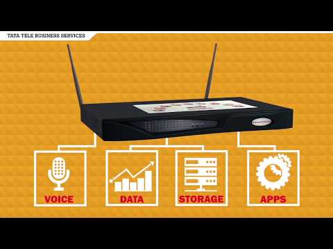 Smart Office Solutions - All In One Box For Voice, Data, APPS And Storage