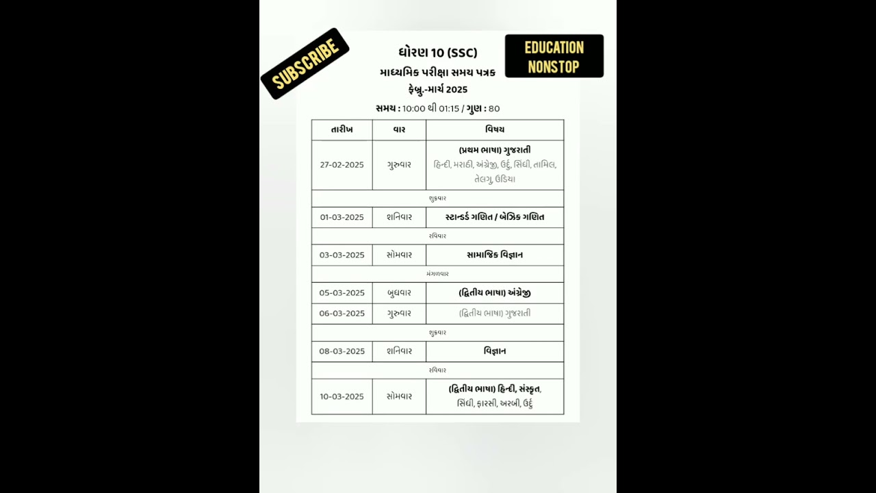 STD 10 GSEB EXAM TIME TABLE | 2025 BOARD EXAM TIME TABLE | SSC BOARD EXAM #gseb #timetable