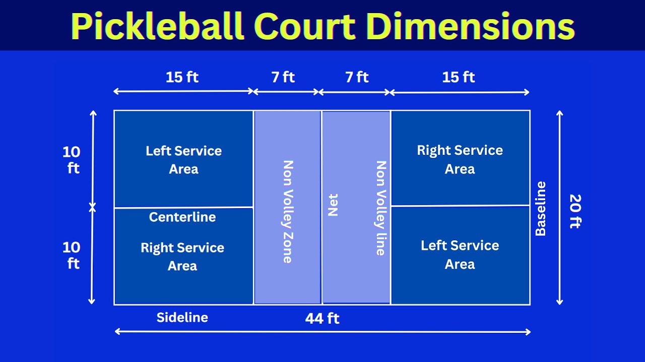 Pickleball Court Size | Pickleball Court Dimensions