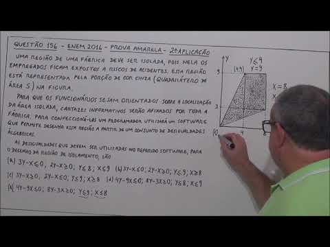 QUESTÃO 156 ENEM 2016 2ª Aplicação Geometria Analítica e Desigualdade