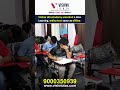UPSC CSE Anthropology Weekly Test Vishnu IAS Unlocked A New Learning Online Test Same As Offline