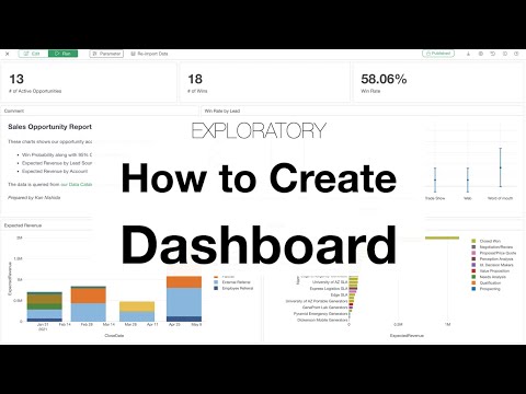 How to Create Dashboard