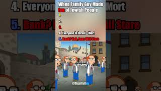 When Family Guy Made Fun of Jewish People