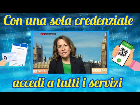 Digital identity helps fight illegal immigration!