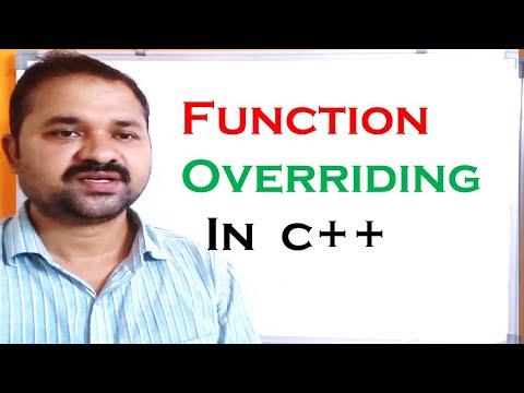 History of C Origins of c Evolution of c introduction to c programming