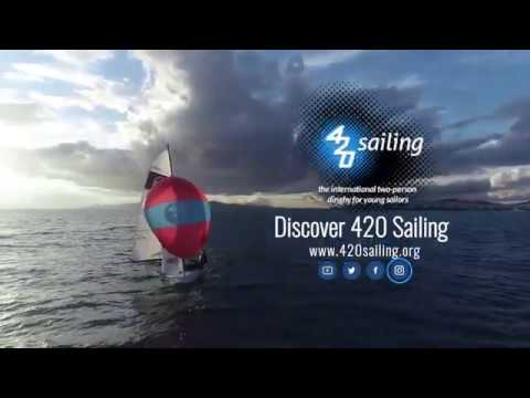 420 Tuning | Trimming Guide