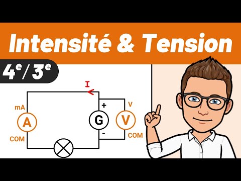 HOW TO MEASURE intensity? ✅ Electrical voltage? 💪 Exercise | Grades 8 & 9 | Physics