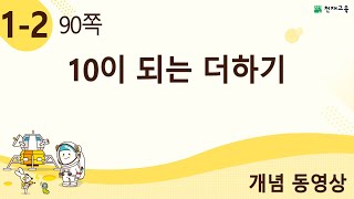 [천재교육] 우등생 해법수학 1-2 개념 강의 (90쪽) 10이 되는 더하기