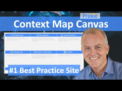 Context Map Canvas