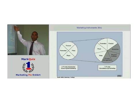 Marketing-Instrumente-Mix | 4-P / 7-P (remastered) | "Marketing Management Grundlagen" | A. Holtz