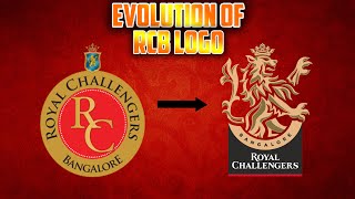 All RCB Logo | Evolution Of RCB Logo