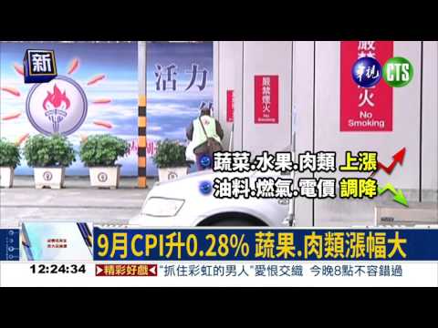 9月CPI升0.28% 蔬果.肉漲幅大