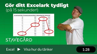 Ett busenkelt och effektivt mini-knep i Excel