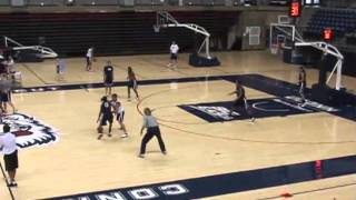 Work on Getting the Ball to the Post! - Basketball 2015 #90