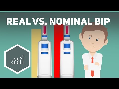 Real vs. Nominal GDP - Comparison of Gross Domestic Products - Basic Elements of Macroeconomics 6